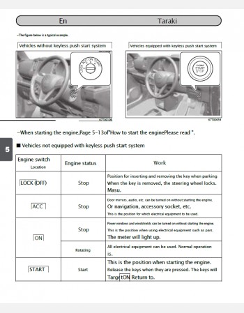 suzuki alto 2021 2022 & 2023 owners manual